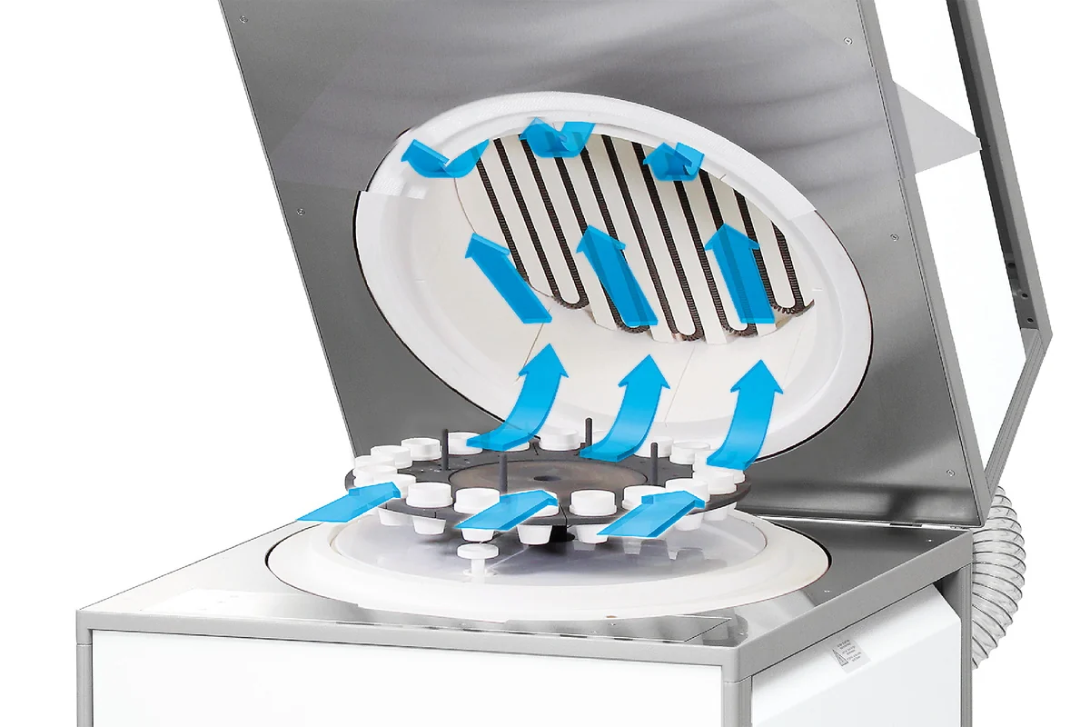 ELTRA TGA Thermostep ML Thermogravimetric Analyzer – Manual-Lid Moisture, Ash & Volatiles | 19 Samples