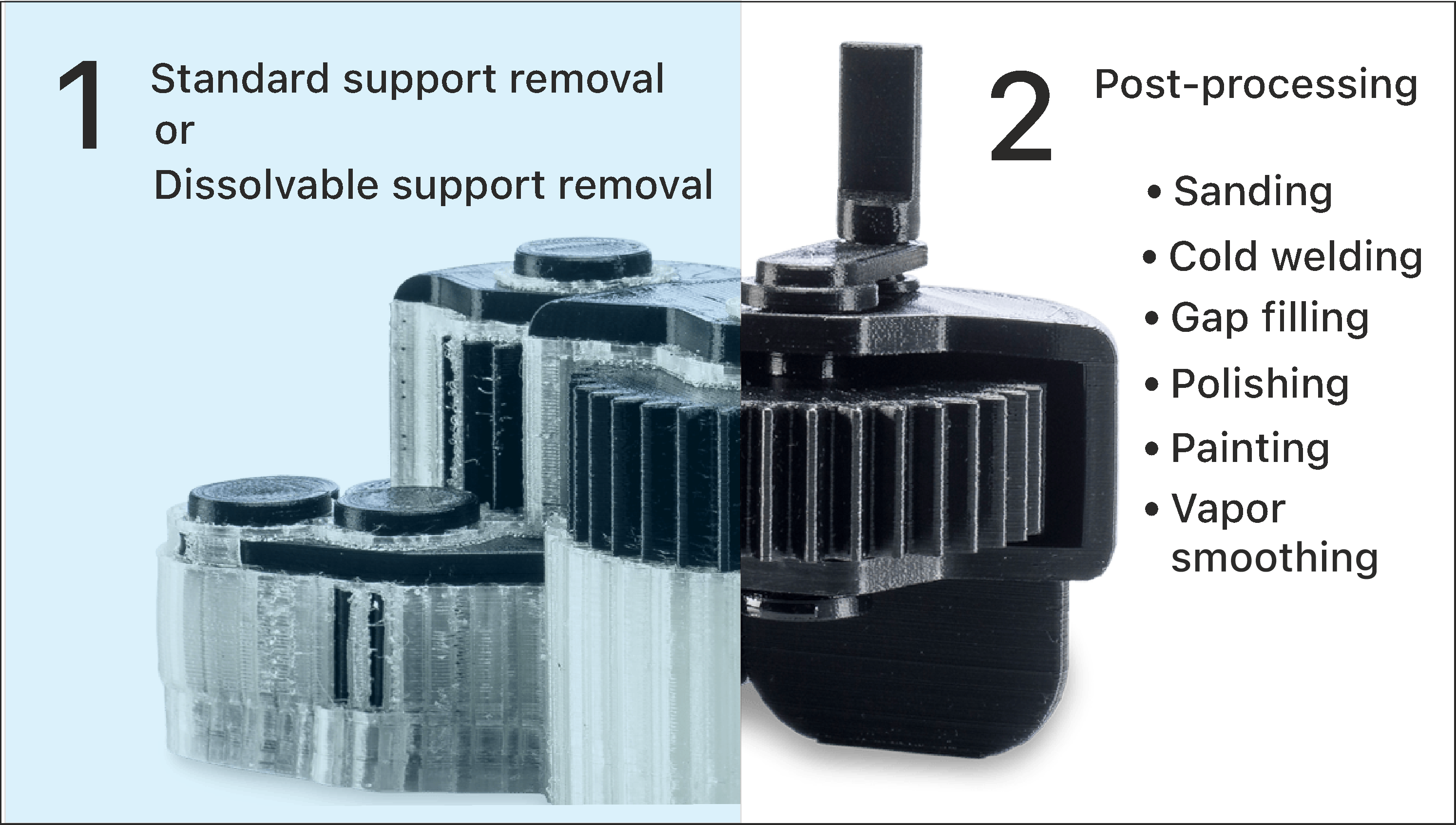 FMD-Technology -Slide-2