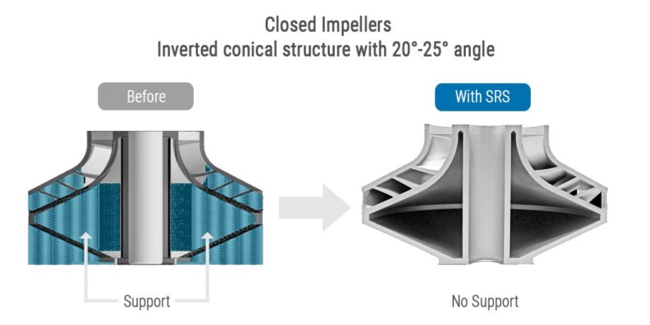 Farsoon-SRS-Additive Plus-1