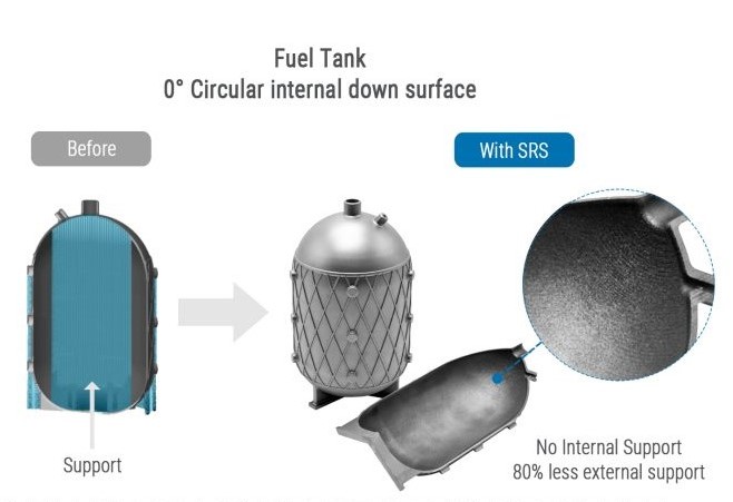 Farsoon-SRS-Additive Plus-2