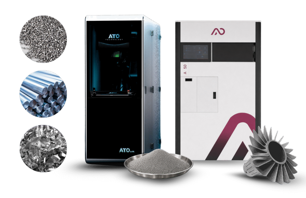 The Future of Metal Powder Production: Compact Ultrasonic Atomization ...