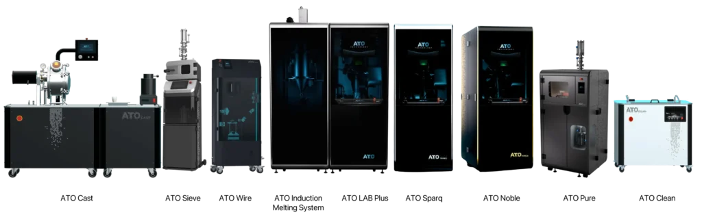 ATO Metal Powder Production Suite