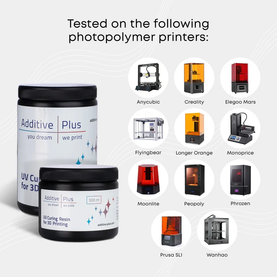 Additive Plus Castable - 3D Printing Resin
