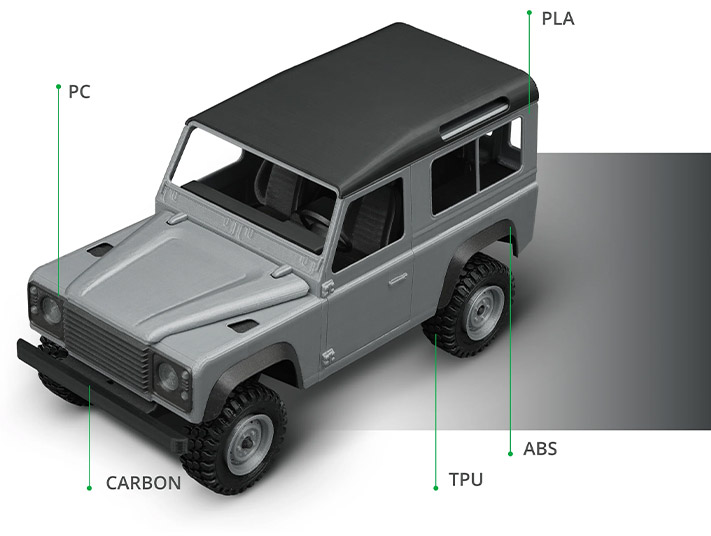 3D printed car on Bambu Lab X1-Carbon Combo