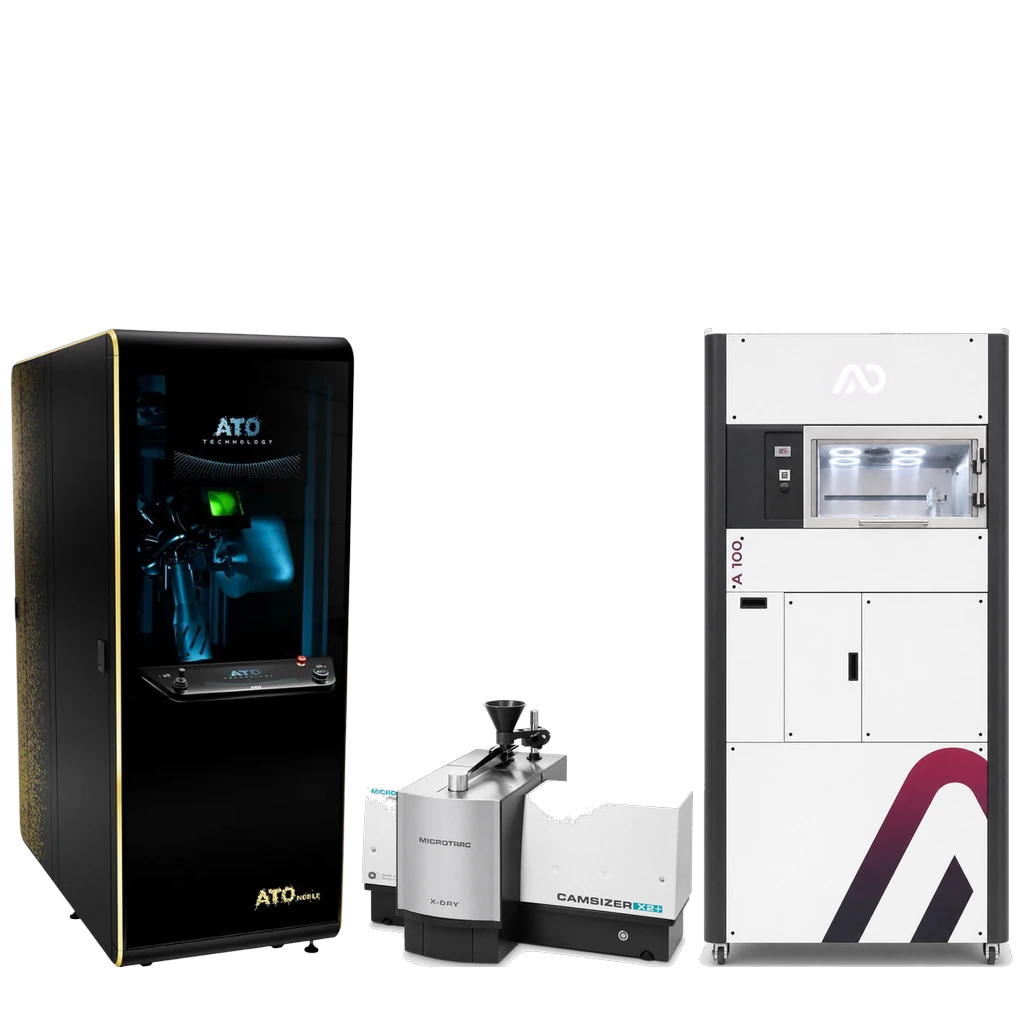 AO Metal A100 + ATO Noble + CAMSIZER X2+: Jewelry Bundle