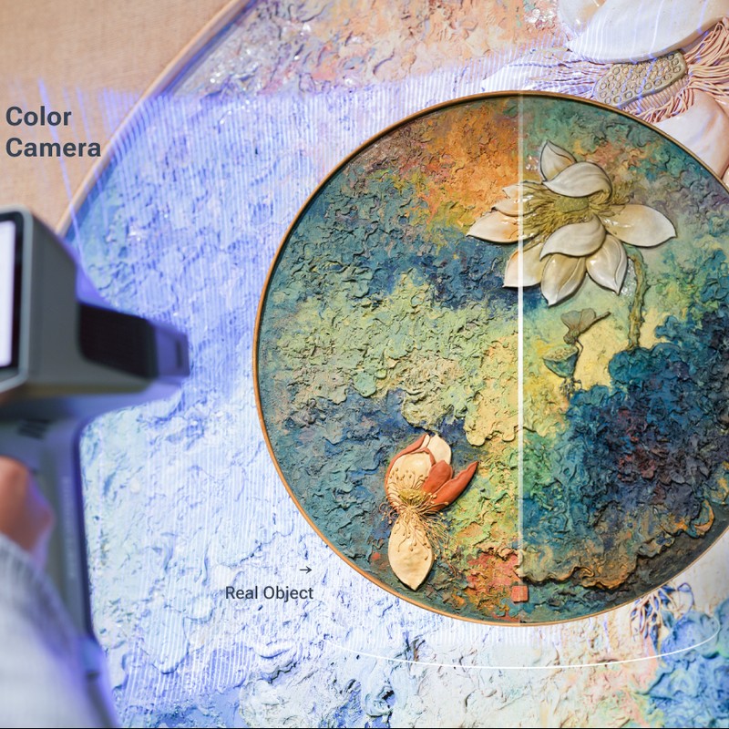 Real object versus full-color 3D scan data