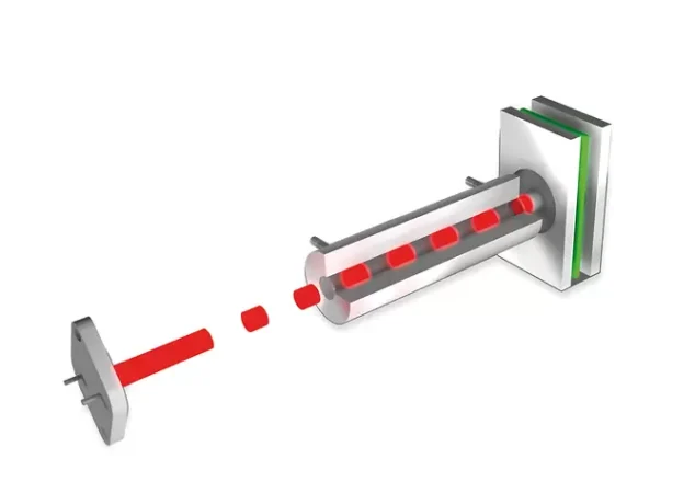 llproductscsiconfigurationscaption2