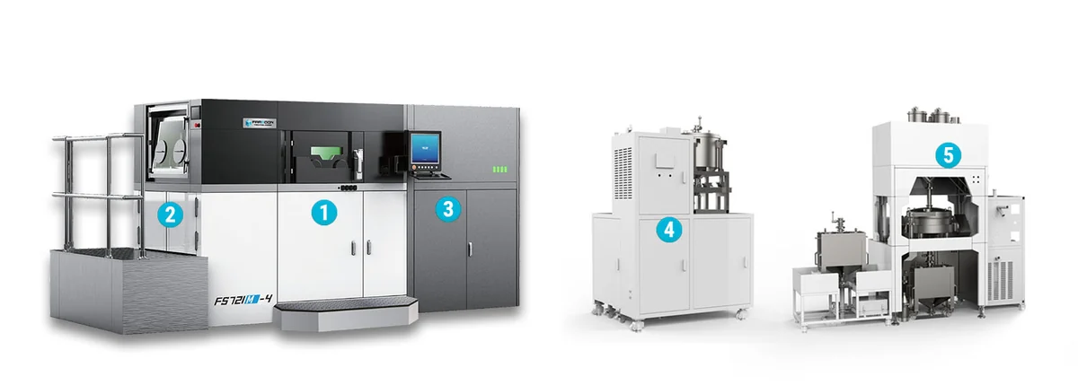 Farsoon FS721M metal LPBF production line - build station, conveyor, breakout and powder sieving stations