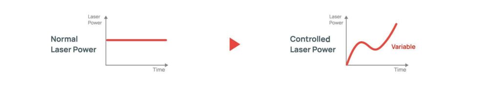 InssTek MX-Lab comparison graphics