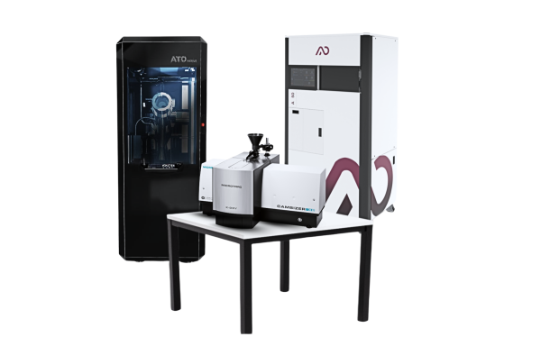 AO Metal A100 + ATO Noble + CAMSIZER X2: Jewelry Bundle