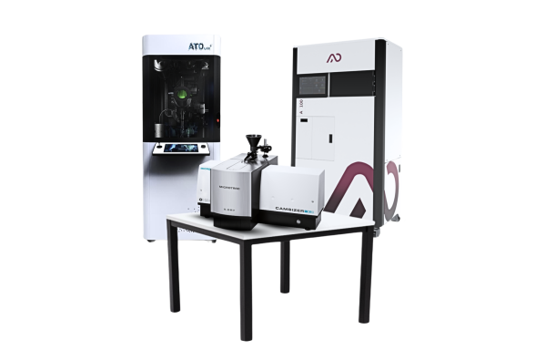 AO Metal A50 + ATO Lab Plus + CAMSIZER X2: R&D Bundle