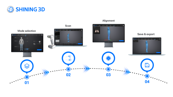 Shining 3D EXScan O&P Software – Orthotics & Prosthetics Scan-to-Design | For EinScan H2