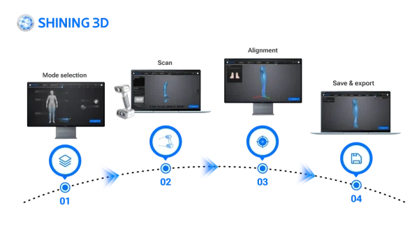 Shining 3D EXScan O&P Software – Orthotics & Prosthetics Scan-to-Design | For EinScan H2