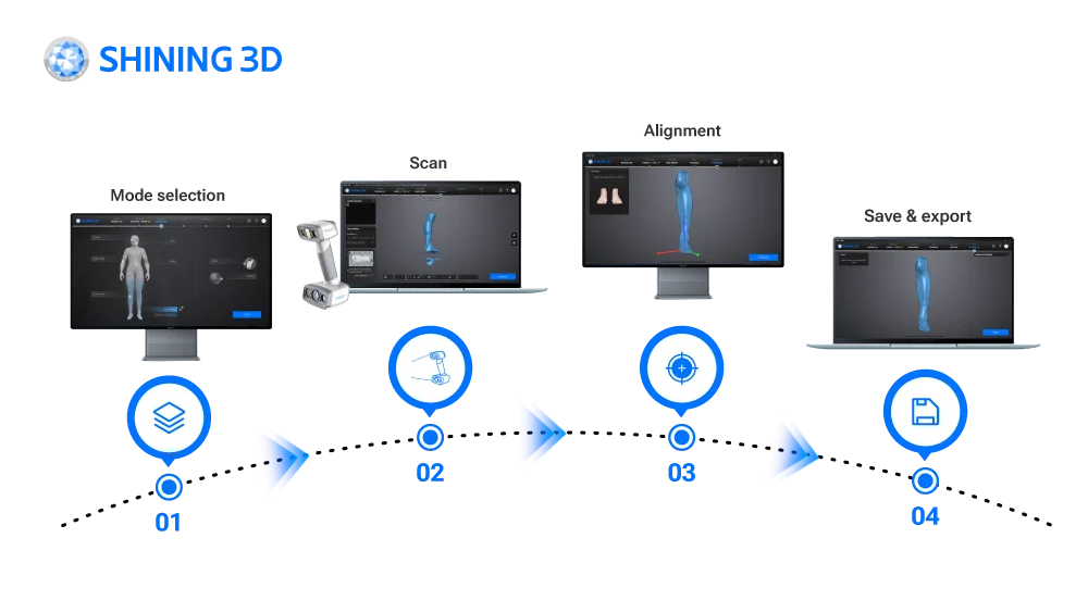 Shining 3D EXScan O&P Software – Orthotics & Prosthetics Scan-to-Design | For EinScan H2