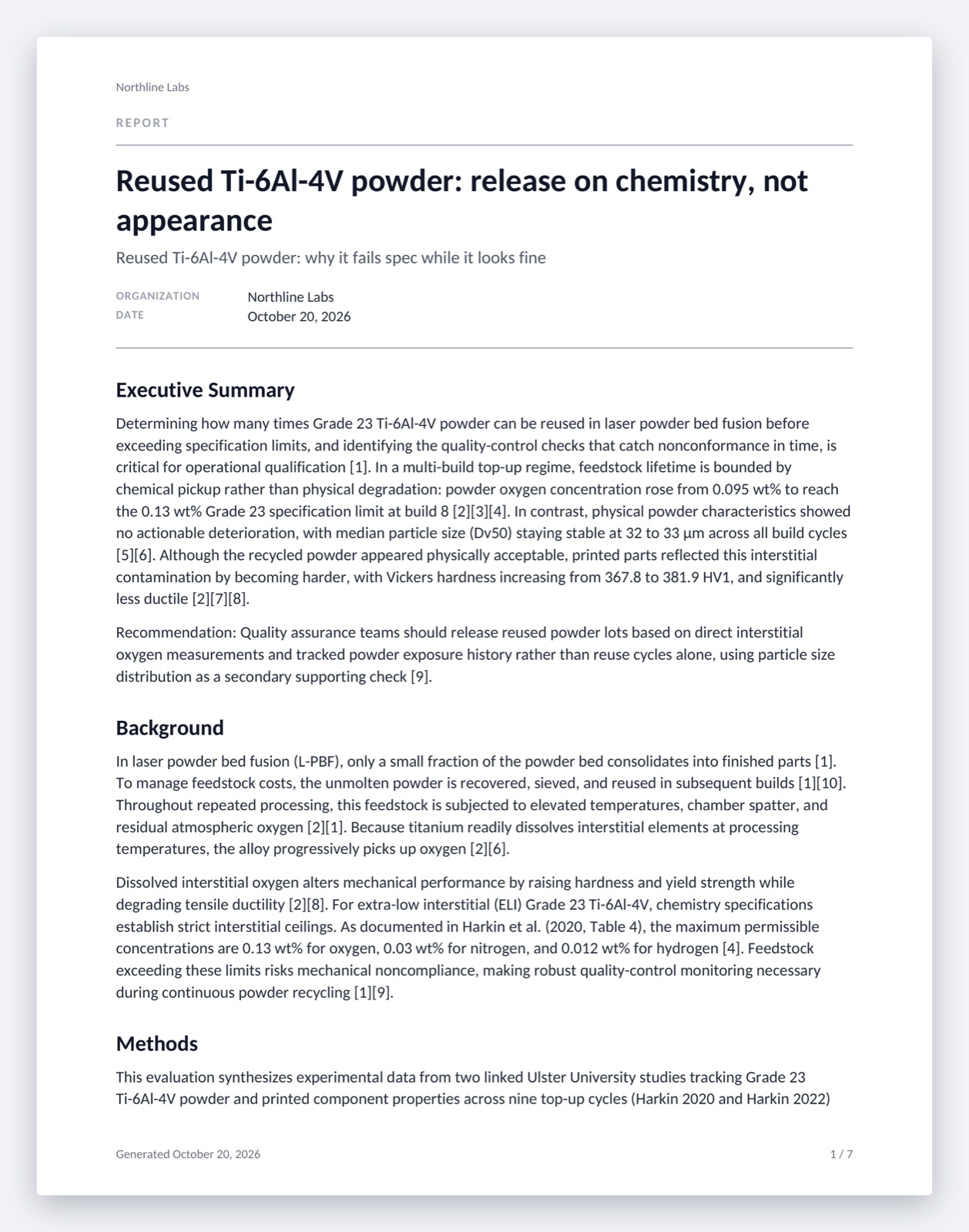 First page of a URIQA technical report on reused Ti-6Al-4V powder